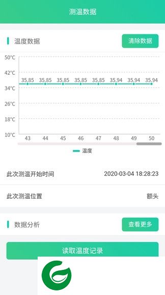 熊猫测温plus app下载-熊猫测温plus下载v1.2.0 安卓版
