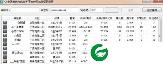 cf全服角色查询工具下载-cf全服角色查询软件下载v1.1 免费版