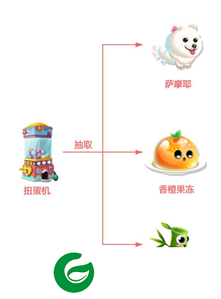 萌鱼泡泡游戏攻略4