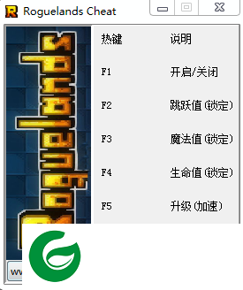 猛兽之地修改器下载-猛兽之地五项修改器下载v 1.1.0.1691 绿色免费版