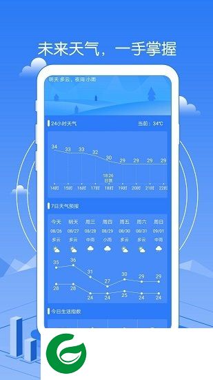 精准天气预报软件下载安装-精准天气预报几点几分下载v1.8 安卓最新版