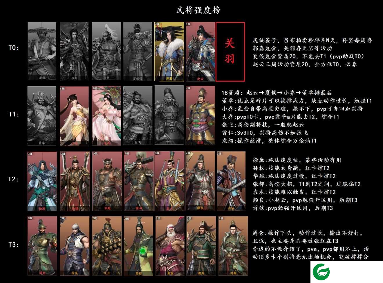极无双2手机版萌新开局全攻略1