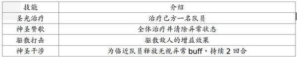 地牢求生2