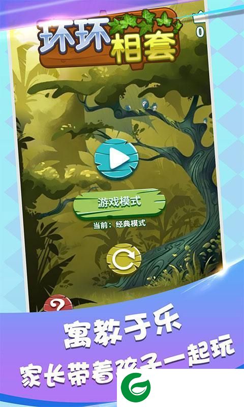 环环相套展示图