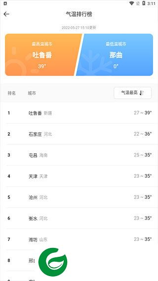 刷机之家