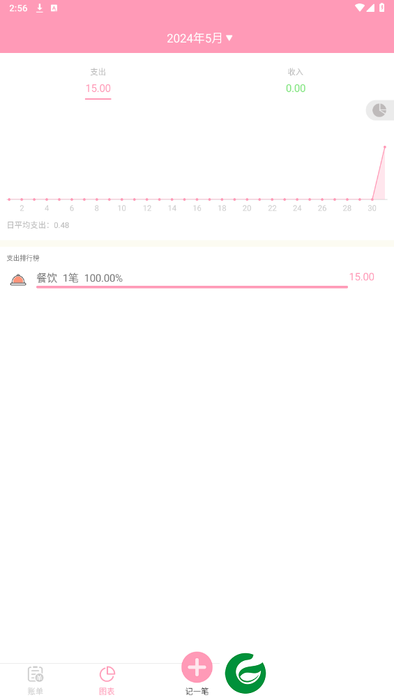 刷机之家
