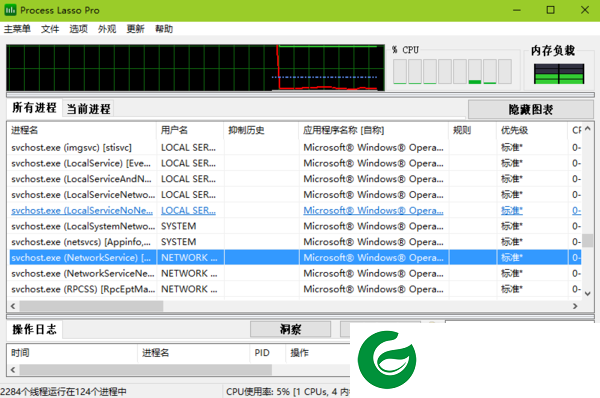 process lasso软件截图