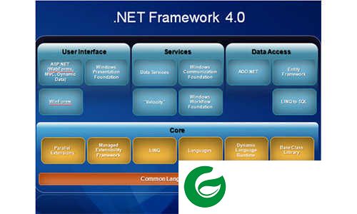 net framework 4.0离线完整版下载_net framework 4.0离线完整版安装包下载
