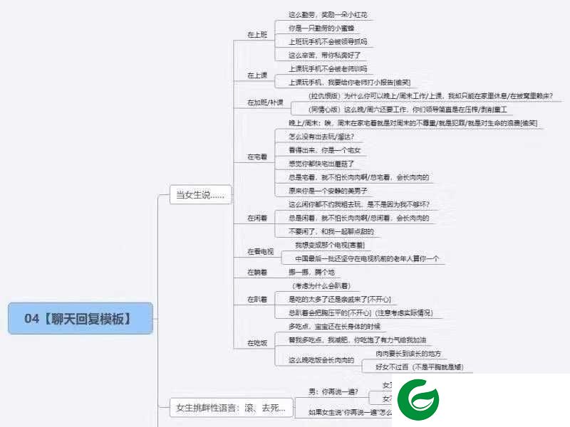 抖音脱单流程图片最新下载_抖音脱单流程线路图高清无水印下载2020