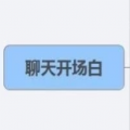 抖音脱单流程图片最新下载_抖音脱单流程线路图高清无水印下载2020