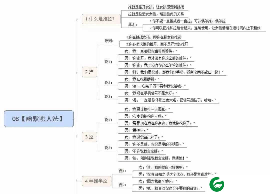 抖音脱单流程图片最新下载_抖音脱单流程线路图高清无水印下载2020