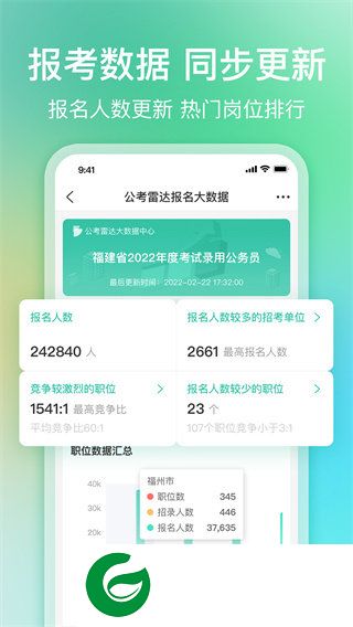 公考雷达
