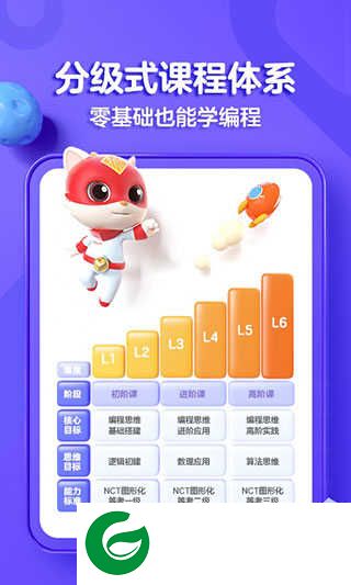 探月少儿编程APP下载_探月少儿编程官方免费下载4.3.9