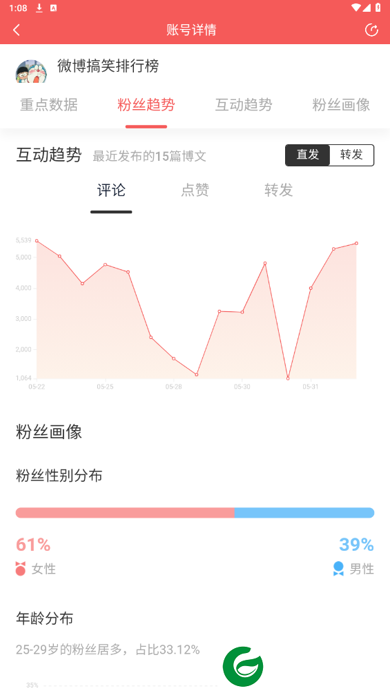 刷机之家