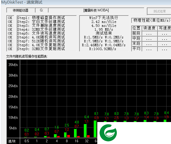 mydisktest最新版截图