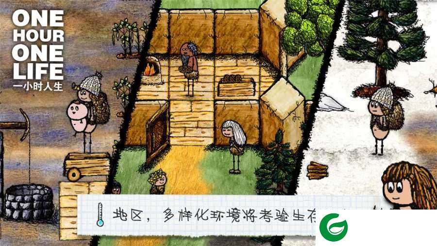 一小时人生中文版截图