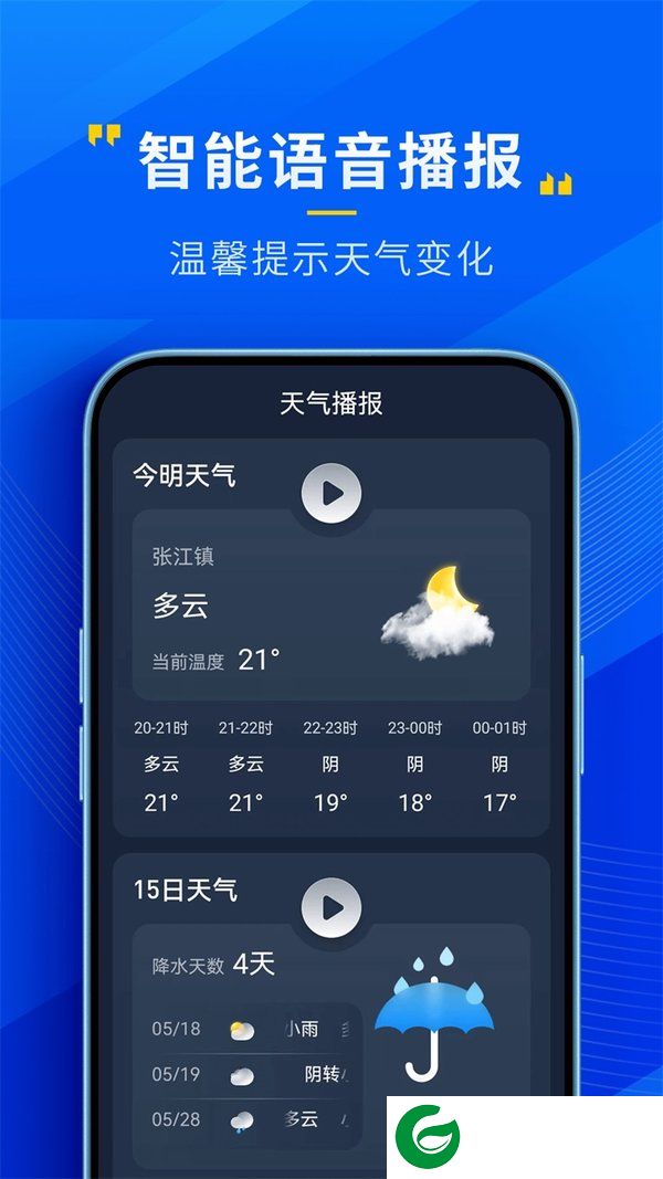 瑞奇天气