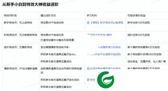刷机之家