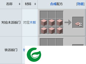 我的世界0.4.0
