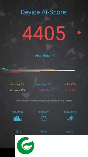 AI benchmark下载_AI benchmark手机版下载v2.0.02.0.0