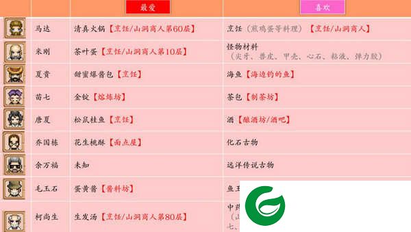 奶牛镇的小时光