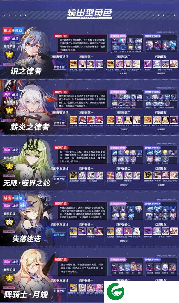 崩坏3九游服截图
