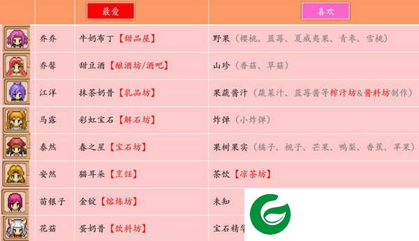 奶牛镇的小时光