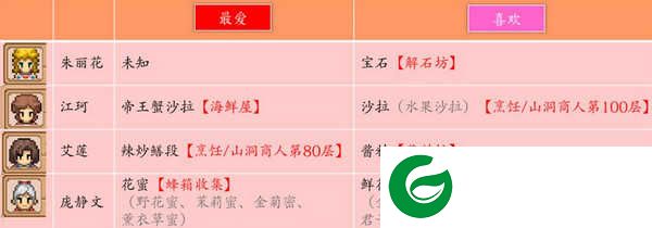 奶牛镇的小时光