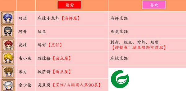 奶牛镇的小时光