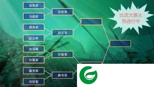 慕容三国免费高级修改器下载-慕容三国免费存档修改器下载最新版-