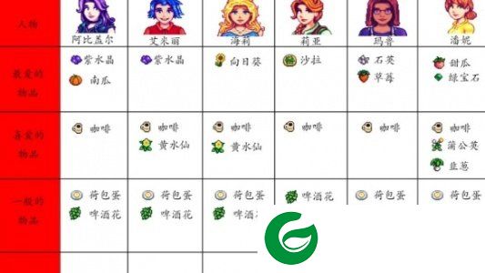 刷机之家