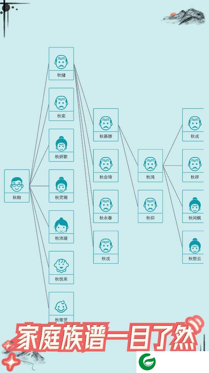 自由人生模拟内置修改器下载-自由人生模拟无限金币下载2.5-